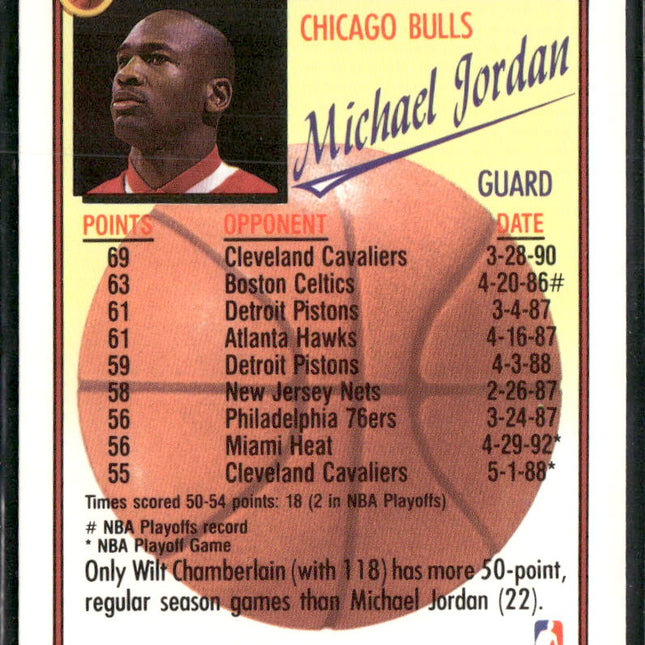 Michael Jordan #205 1992-93 Topps Chicago Bulls