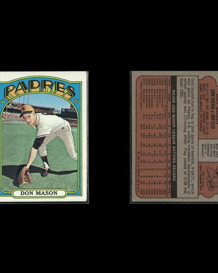 1972 Topps San Diego Padres Team Lot (8 Cards) Vintage Baseball MLB