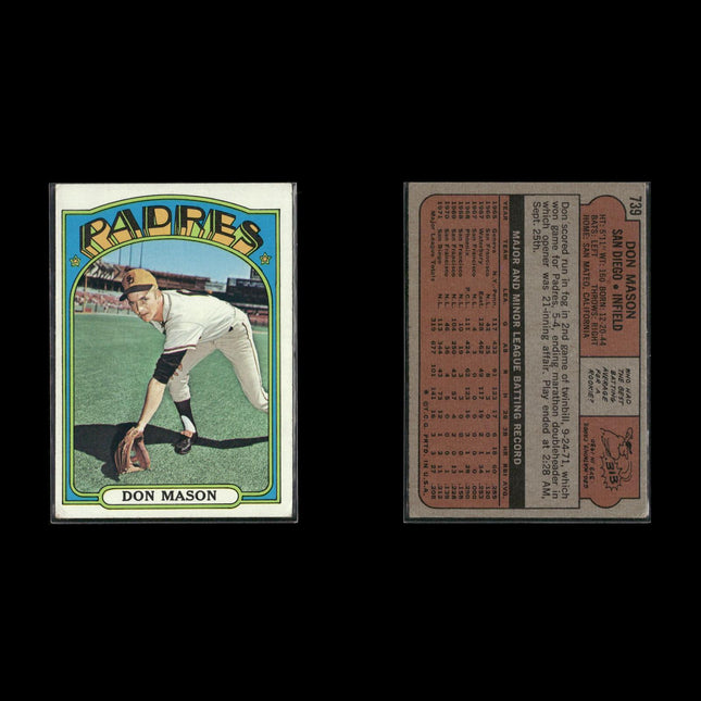 1972 Topps San Diego Padres Team Lot (8 Cards) Vintage Baseball MLB