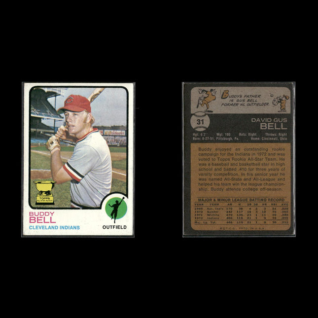 12-Card Lot Vintage 1973 Topps Cleveland Indians | MLB Baseball Trading Cards