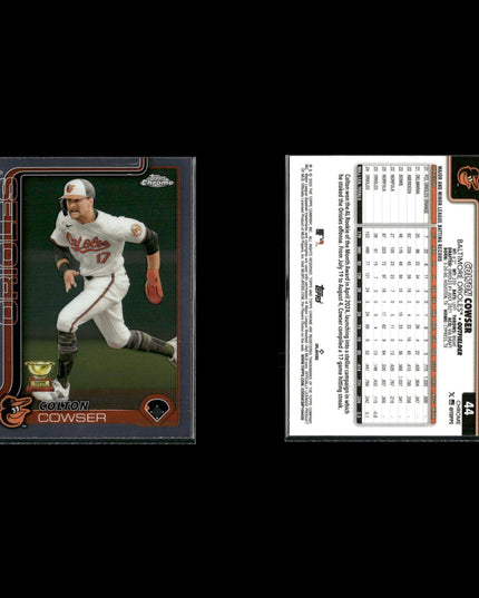 Colton Cowser 6-Card Lot Baltimore Orioles Top Rookie OF