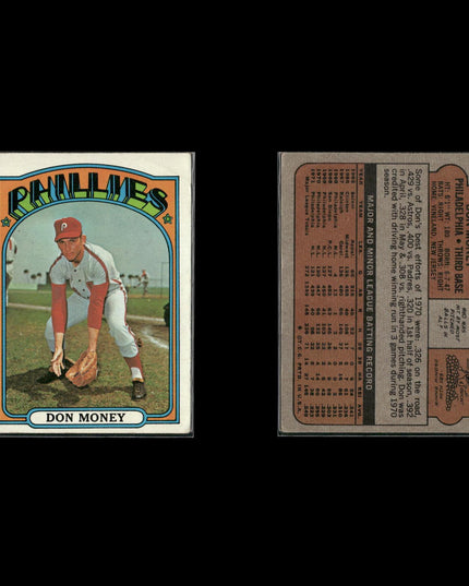 11-Card Lot Vintage 1972 Topps Philadelphia Phillies | MLB Baseball Trading Cards