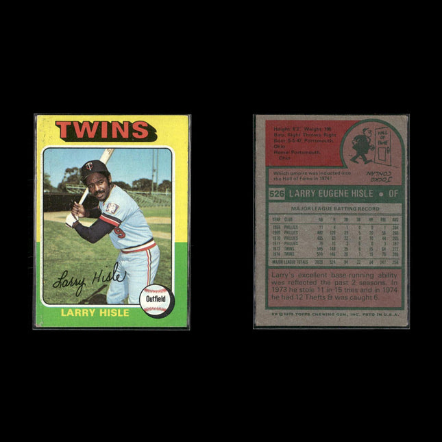 10-Card Lot Vintage 1975 Topps Minnesota Twins | MLB Baseball Trading Cards