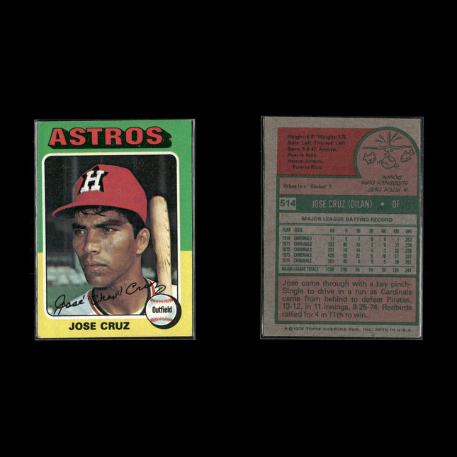 12-Card Lot Vintage 1975 Topps Houston Astros | MLB Baseball Trading Cards Topps