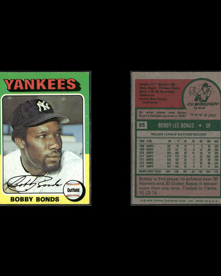 7-Card Lot Vintage 1975 Topps New York Yankees | MLB Baseball Trading Cards