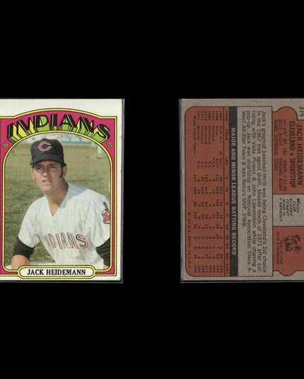 1972 Topps Cleveland Indians Team Lot (5 Cards) Vintage Baseball MLB