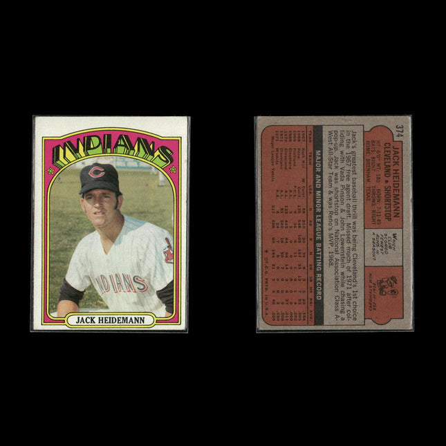 1972 Topps Cleveland Indians Team Lot (5 Cards) Vintage Baseball MLB