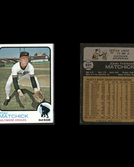 21-Card Lot Vintage 1973 Topps Baltimore Orioles | MLB Baseball Trading Cards