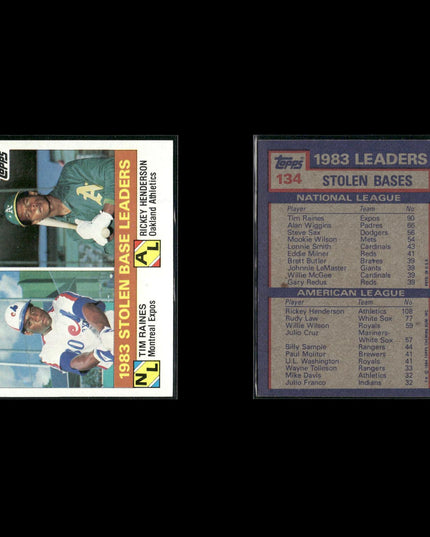 Rickey Henderson 10-Card Lot A’s HOF Speed & Power Star