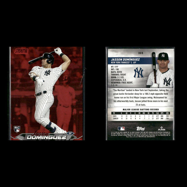 Jasson Domínguez 7-Card Lot NY Yankees “The Martian” Prospect