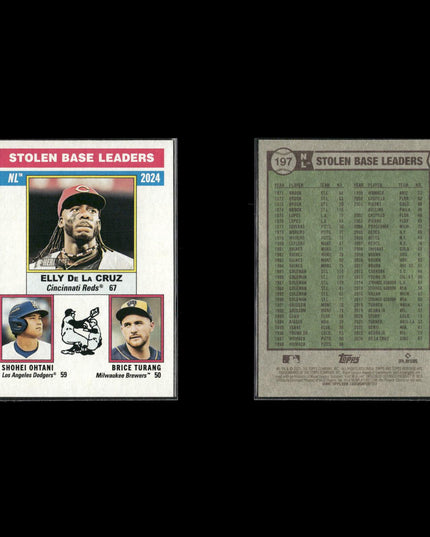 Elly De La Cruz 8-Card Lot Cincinnati Reds Rookie Sensation