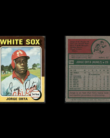 1975 Topps Baseball Lot (10) w/ Steve Garvey MVP, Rookie Infielders & Outfield RC