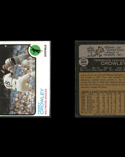 21-Card Lot Vintage 1973 Topps Baltimore Orioles | MLB Baseball Trading Cards