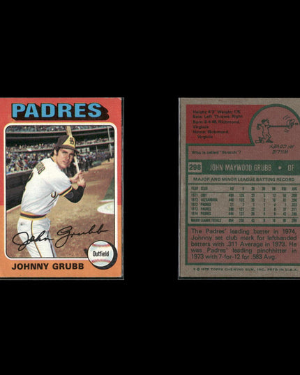 4-Card Lot Vintage 1975 Topps San Diego Padres | MLB Baseball Trading Cards Topps