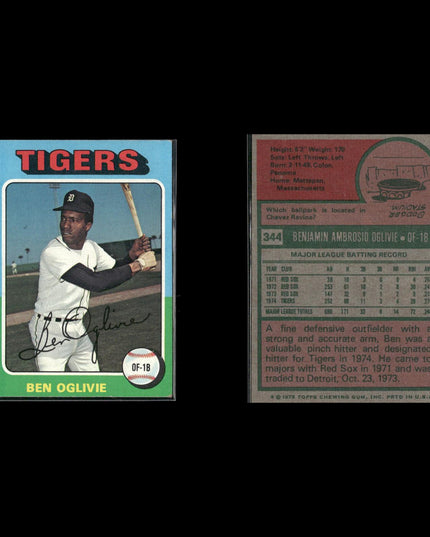7-Card Lot Vintage 1975 Topps Detroit Tigers | MLB Baseball Trading Cards Topps