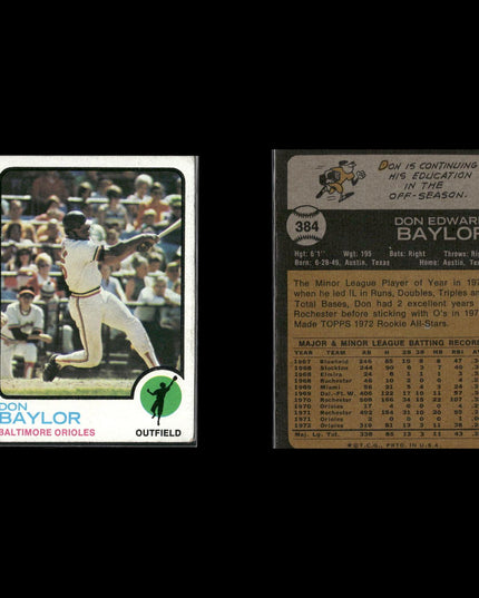 21-Card Lot Vintage 1973 Topps Baltimore Orioles | MLB Baseball Trading Cards