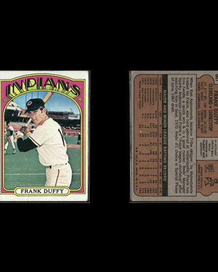 1972 Topps Cleveland Indians Team Lot (5 Cards) Vintage Baseball MLB