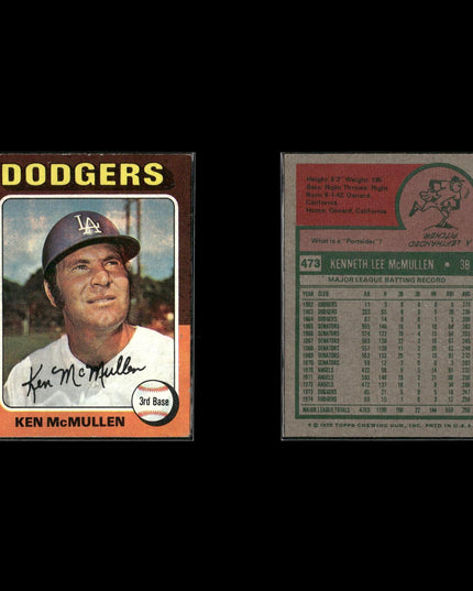 8-Card Lot Vintage 1975 Topps Los Angeles Dodgers | MLB Baseball Trading Cards