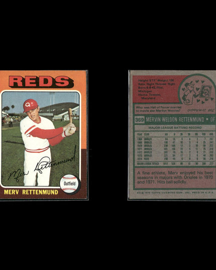 4-Card Lot Vintage 1975 Topps Cincinnati Reds | MLB Baseball Trading Cards Topps