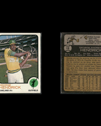 10-Card Lot Vintage 1973 Topps Oakland Athletics | MLB Baseball Trading Cards