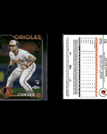 Colton Cowser 6-Card Lot Baltimore Orioles Top Rookie OF