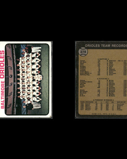 21-Card Lot Vintage 1973 Topps Baltimore Orioles | MLB Baseball Trading Cards