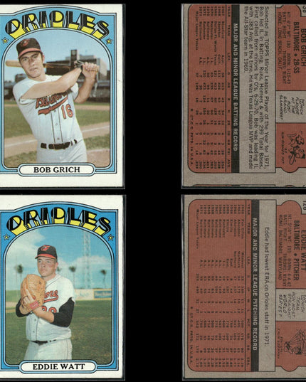 25-Card Lot Vintage 1972 Topps Baltimore Orioles | MLB Baseball Trading Cards