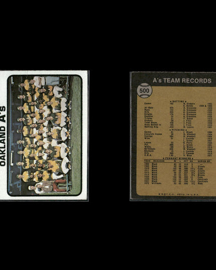10-Card Lot Vintage 1973 Topps Oakland Athletics | MLB Baseball Trading Cards