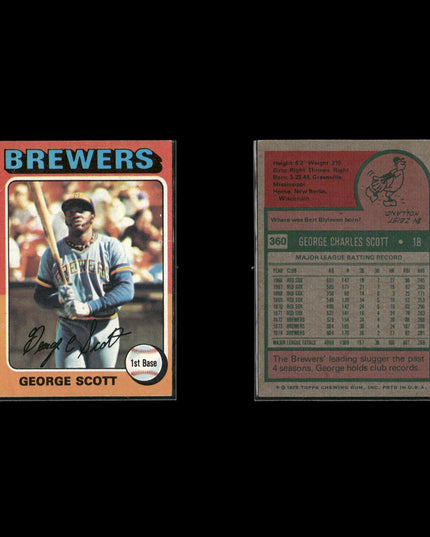 8-Card Lot Vintage 1975 Topps Milwaukee Brewers | MLB Baseball Trading Cards