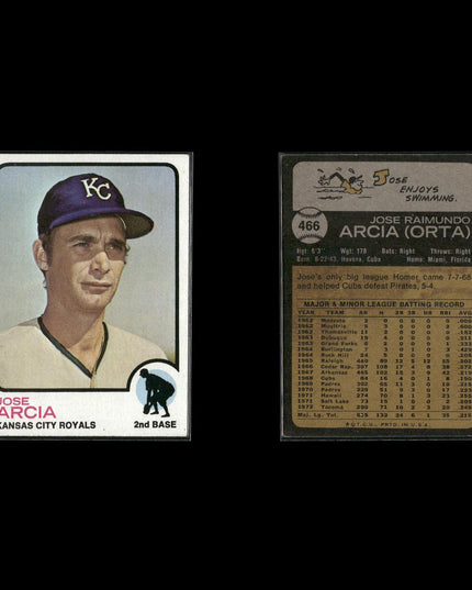 9-Card Lot Vintage 1973 Topps Kansas City Royals | MLB Baseball Trading Cards