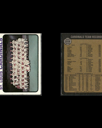19-Card Lot Vintage 1973 Topps St. Louis Cardinals | MLB Baseball Trading Cards