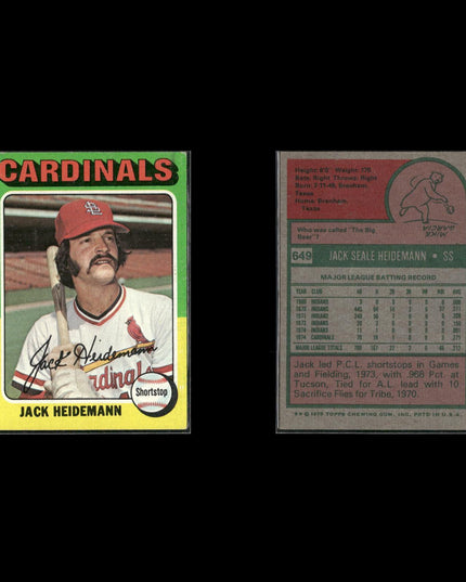 1975 Topps Baseball Lot (10) w/ Steve Garvey MVP, Rookie Infielders & Outfield RC