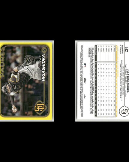 2024 Topps Parallel Lot (11) Royal Blue, Yellow, Holiday – RCs & Vets