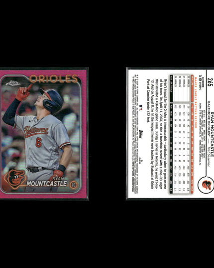 2024 Topps Chrome Pink Refractors Lot (6) Stars – Springer, Swanson, More