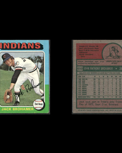 10-Card Lot Vintage 1975 Topps Cleveland Indians | MLB Baseball Trading Cards