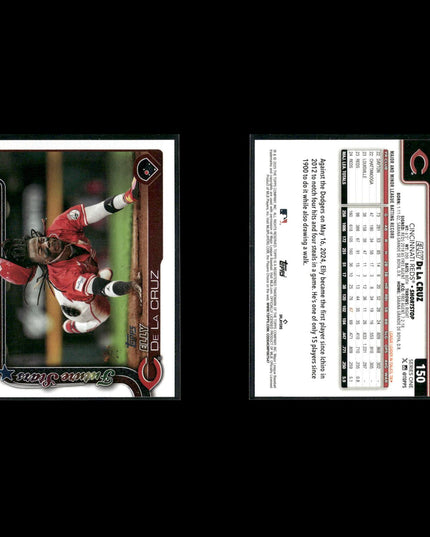 Elly De La Cruz 8-Card Lot Cincinnati Reds Rookie Sensation
