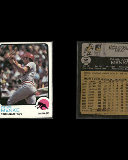 10-Card Lot Vintage 1973 Topps Cincinnati Reds | MLB Baseball Trading Cards Topps