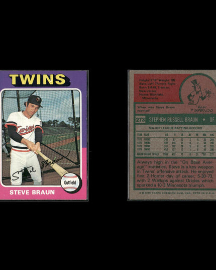 10-Card Lot Vintage 1975 Topps Minnesota Twins | MLB Baseball Trading Cards