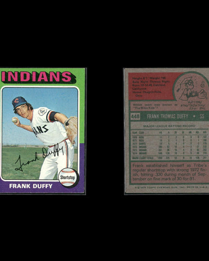 10-Card Lot Vintage 1975 Topps Cleveland Indians | MLB Baseball Trading Cards