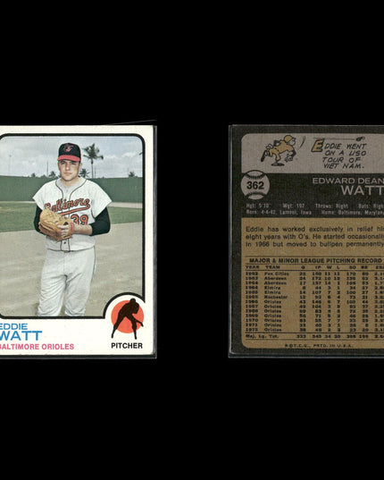 21-Card Lot Vintage 1973 Topps Baltimore Orioles | MLB Baseball Trading Cards