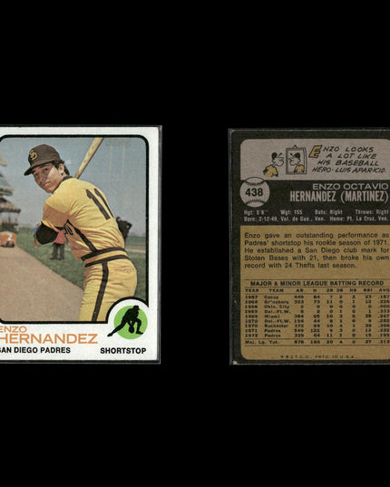 9-Card Lot Vintage 1973 Topps San Diego Padres | MLB Baseball Trading Cards