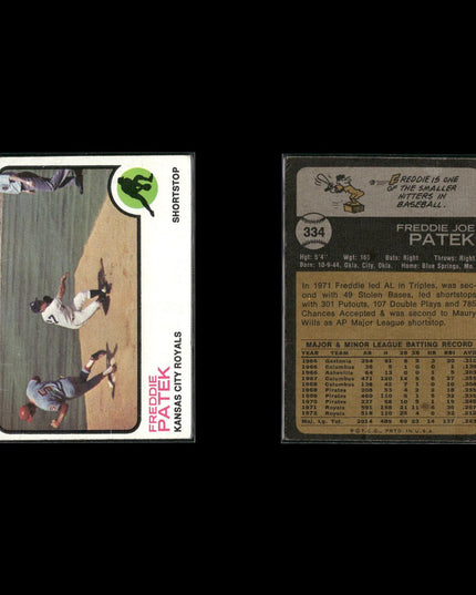 9-Card Lot Vintage 1973 Topps Kansas City Royals | MLB Baseball Trading Cards