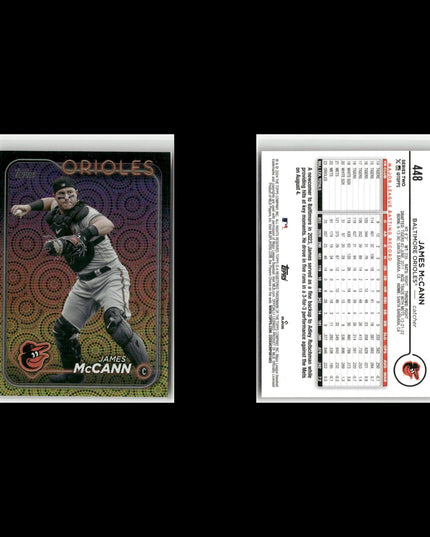 2024 Topps Parallel Lot (11) Royal Blue, Yellow, Holiday – RCs & Vets