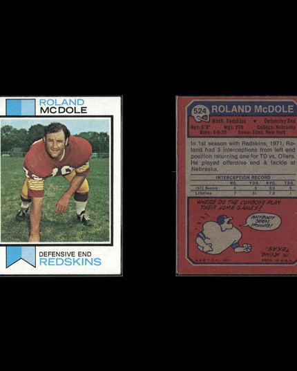 1973 Topps Football Lot (18 Cards) Vintage NFL Trading Cards