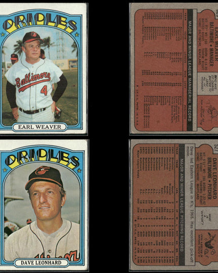 25-Card Lot Vintage 1972 Topps Baltimore Orioles | MLB Baseball Trading Cards