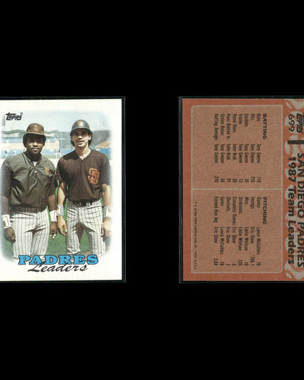 Tony Gwynn 12-Card Lot Padres HOF Batting Champ Legend