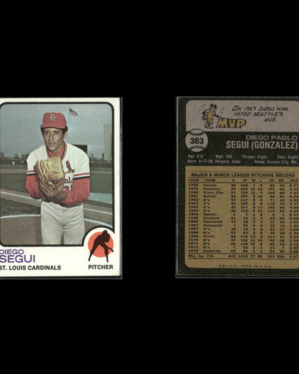 19-Card Lot Vintage 1973 Topps St. Louis Cardinals | MLB Baseball Trading Cards