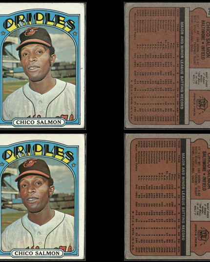 25-Card Lot Vintage 1972 Topps Baltimore Orioles | MLB Baseball Trading Cards