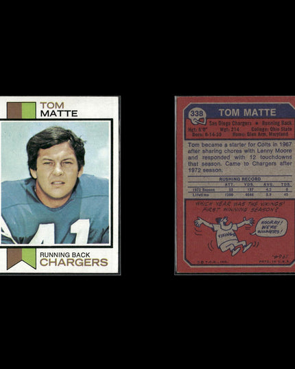 1973 Topps Football Lot (18 Cards) Vintage NFL Trading Cards