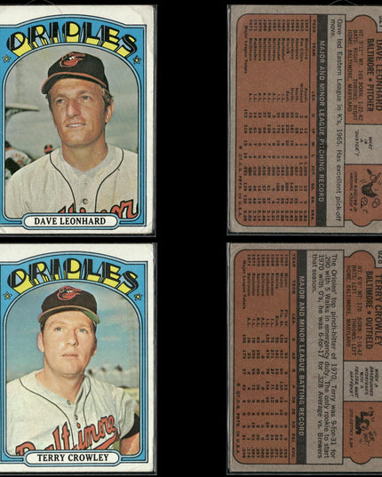 25-Card Lot Vintage 1972 Topps Baltimore Orioles | MLB Baseball Trading Cards